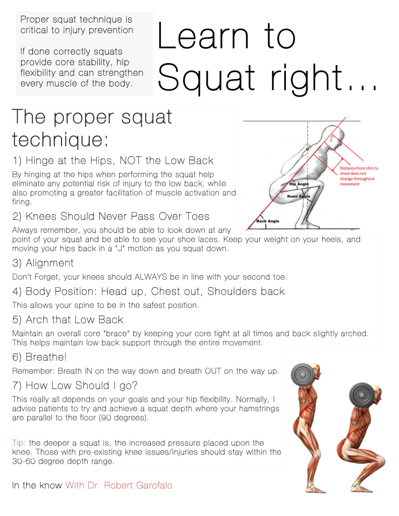 squat blog post